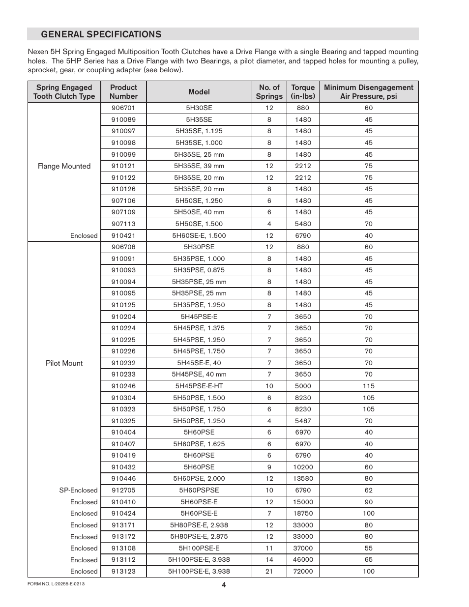 General specifications | Nexen 5H45PSE 910225 User Manual | Page 4 / 19