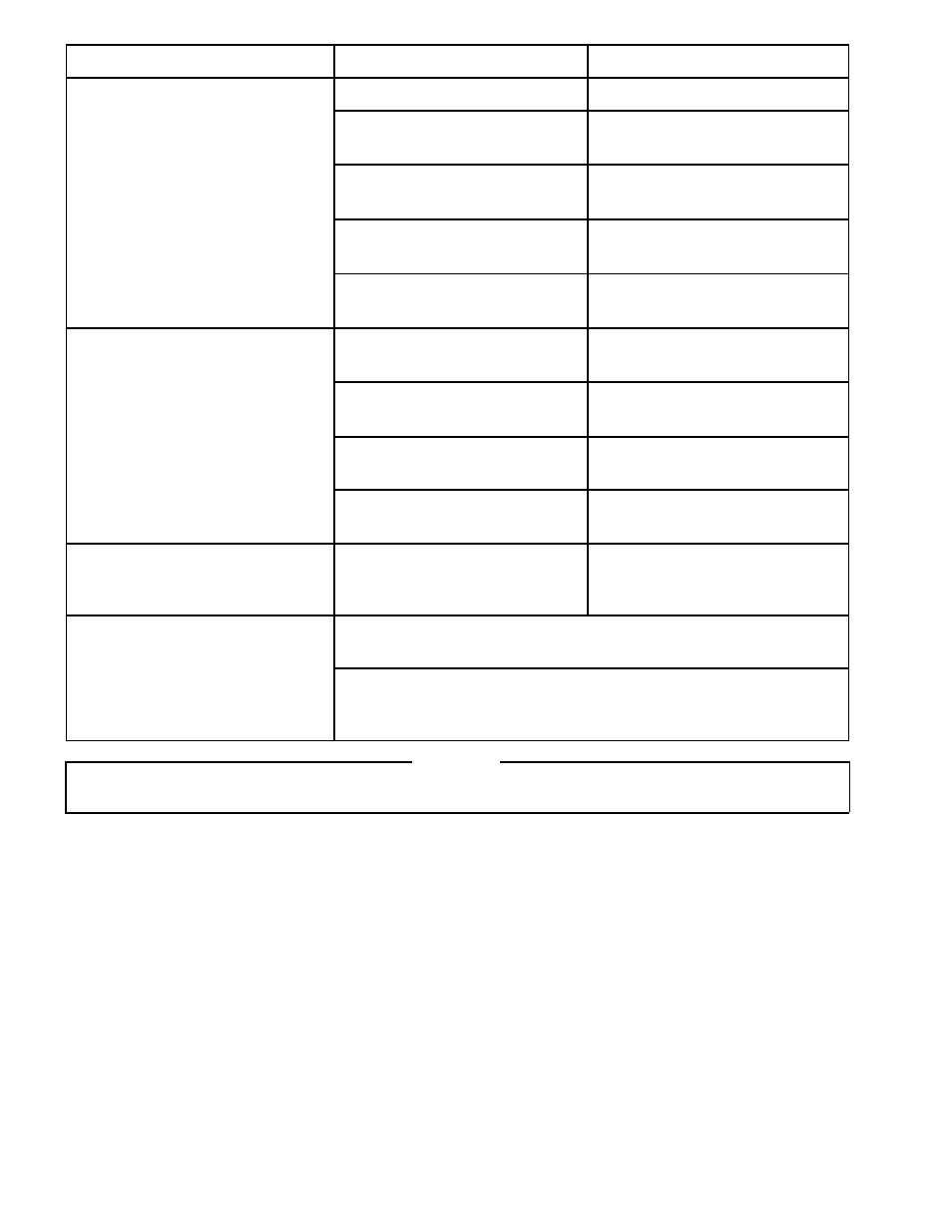 Troubleshooting | Nexen 5H100PSE-E 913108 User Manual | Page 4 / 4