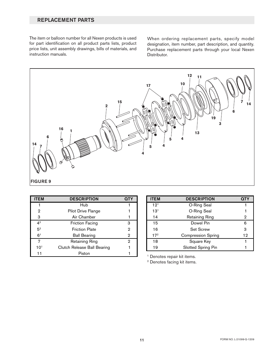 Replacement parts | Nexen LSCC-44 923632 User Manual | Page 11 / 12