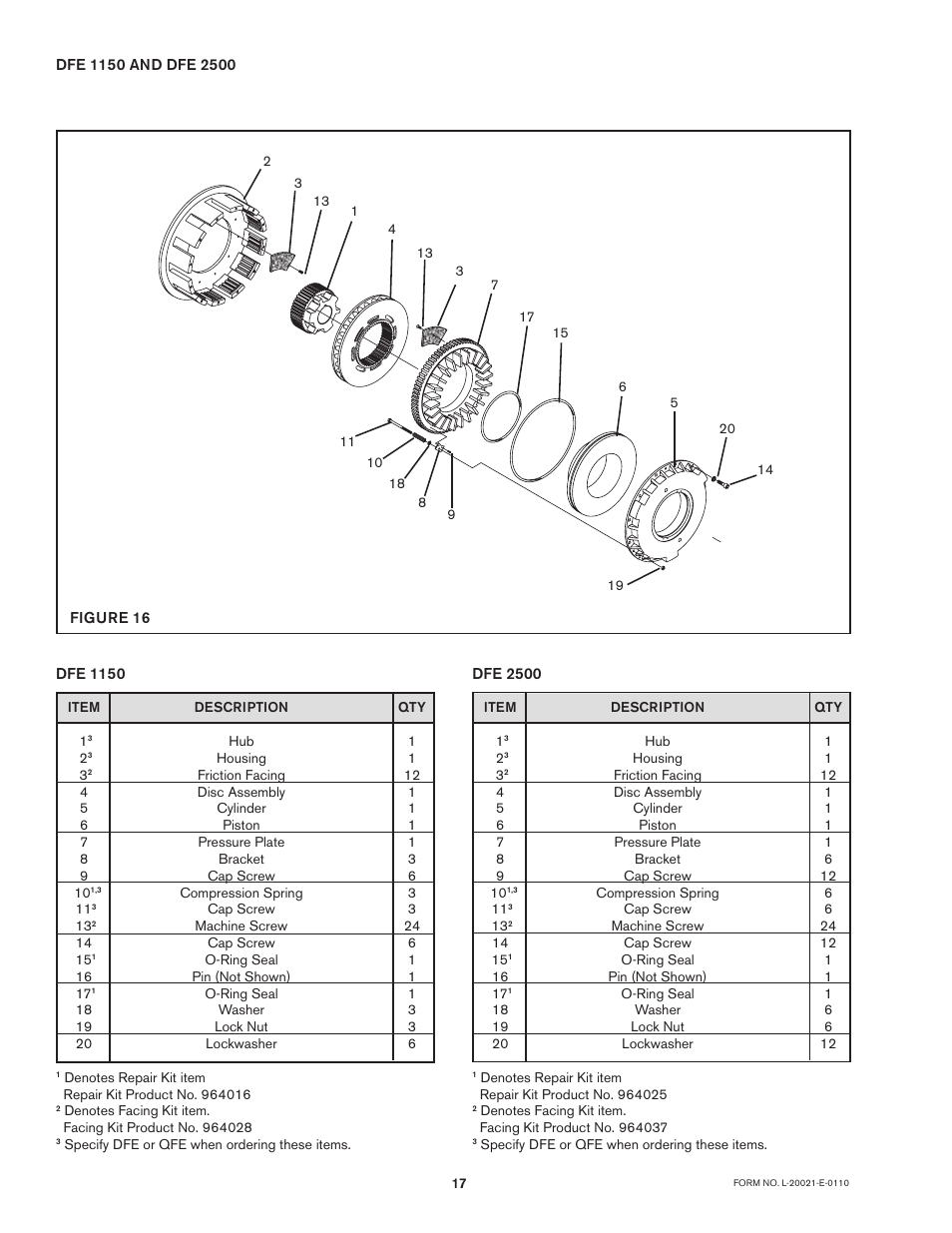 Nexen DFE-2500 964009 User Manual | Page 17 / 22