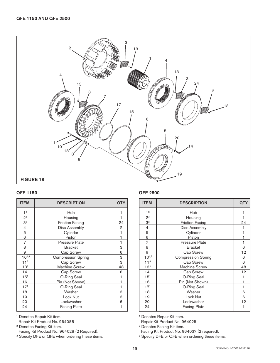 Nexen DFE-2500 964009 User Manual | Page 19 / 22