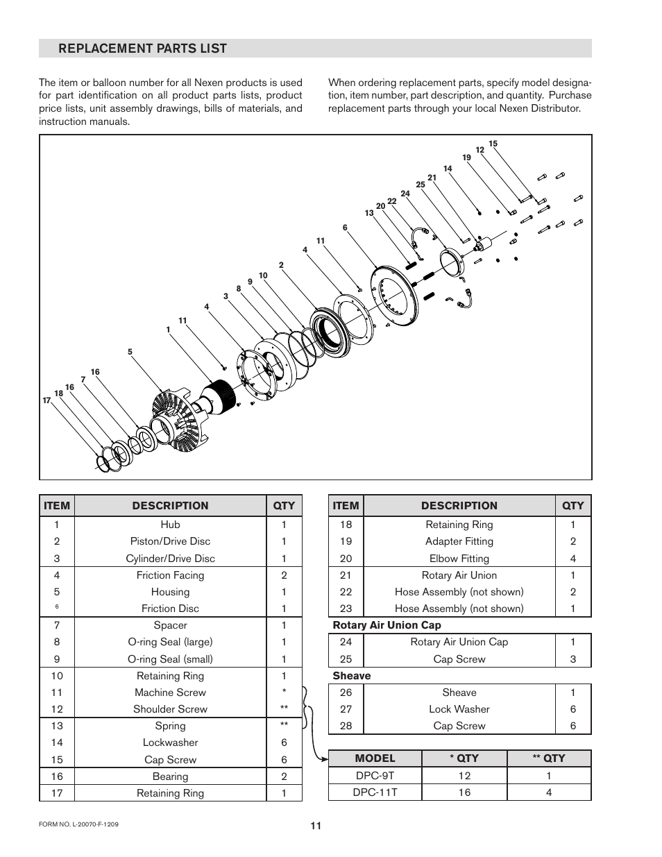 Replacement parts list | Nexen DPC-11T 961200 User Manual | Page 14 / 15