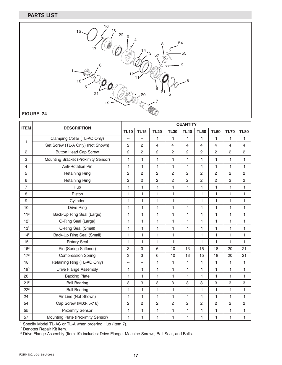 Parts list | Nexen TL60-A 951243 User Manual | Page 17 / 19