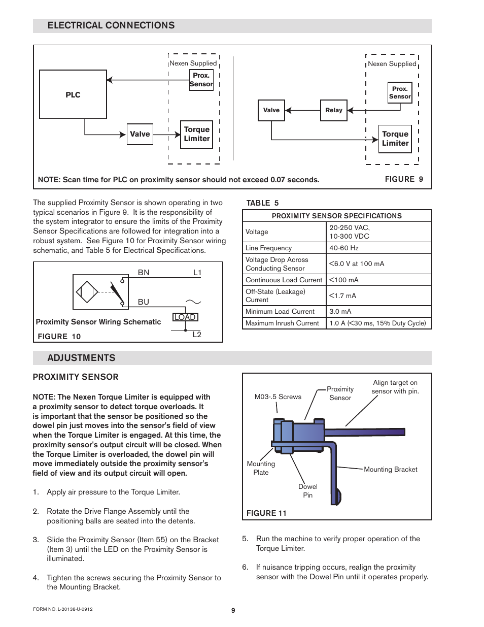 Adjustments, Electrical connections | Nexen TL60-A 951243 User Manual | Page 9 / 19