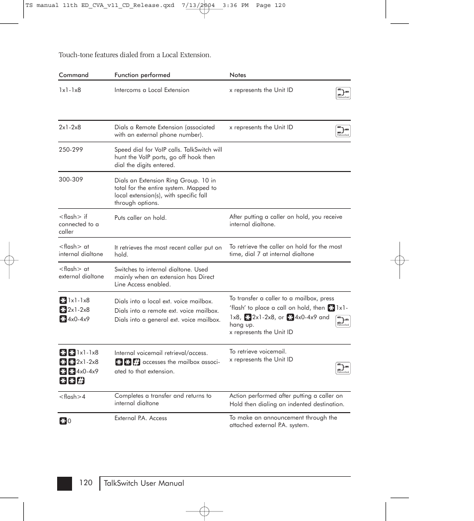 Talkswitch 48-CVA User Manual | Page 125 / 148