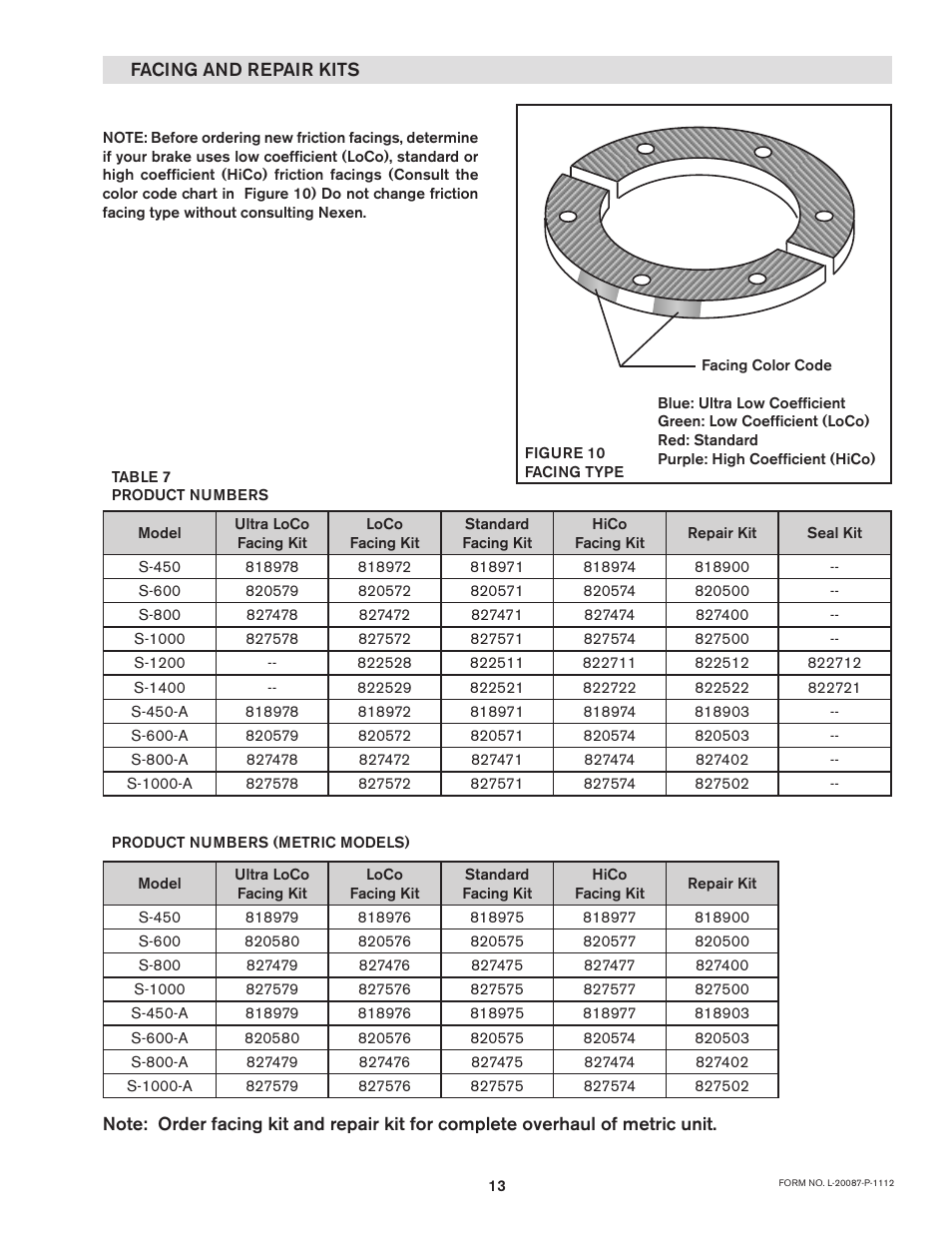 Nexen S-450 827801 User Manual | Page 13 / 14