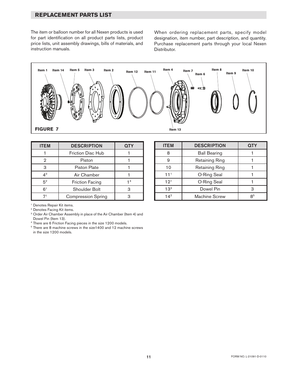 Replacement parts list | Nexen S-1200 822517 User Manual | Page 11 / 13