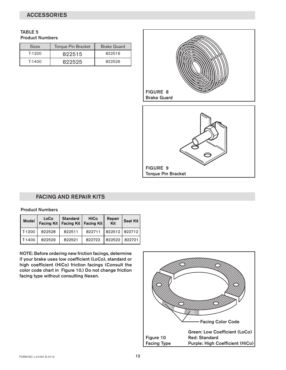 Facing and repair kits, Accessories | Nexen S-1200 822517 User Manual | Page 12 / 13