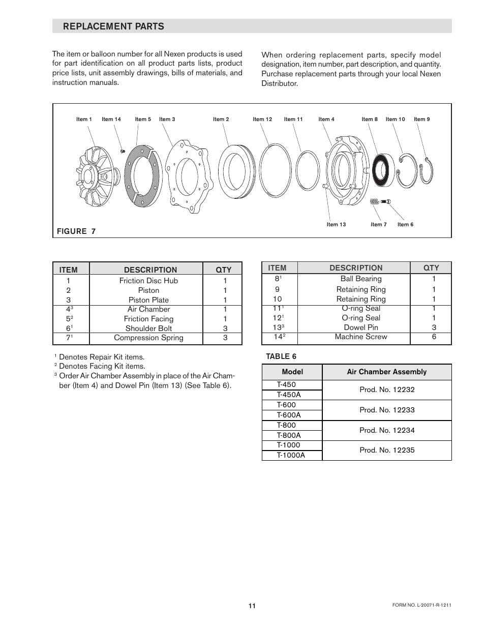 Replacement parts | Nexen T-450 819001 User Manual | Page 11 / 13