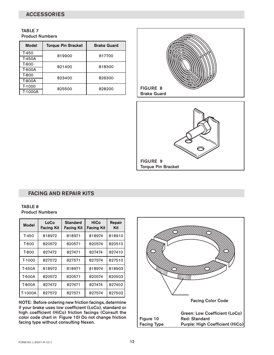 Facing and repair kits, Accessories | Nexen T-450 819001 User Manual | Page 12 / 13