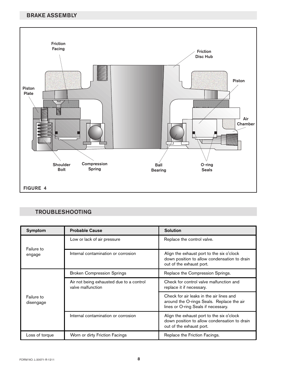 Troubleshooting brake assembly | Nexen T-450 819001 User Manual | Page 8 / 13