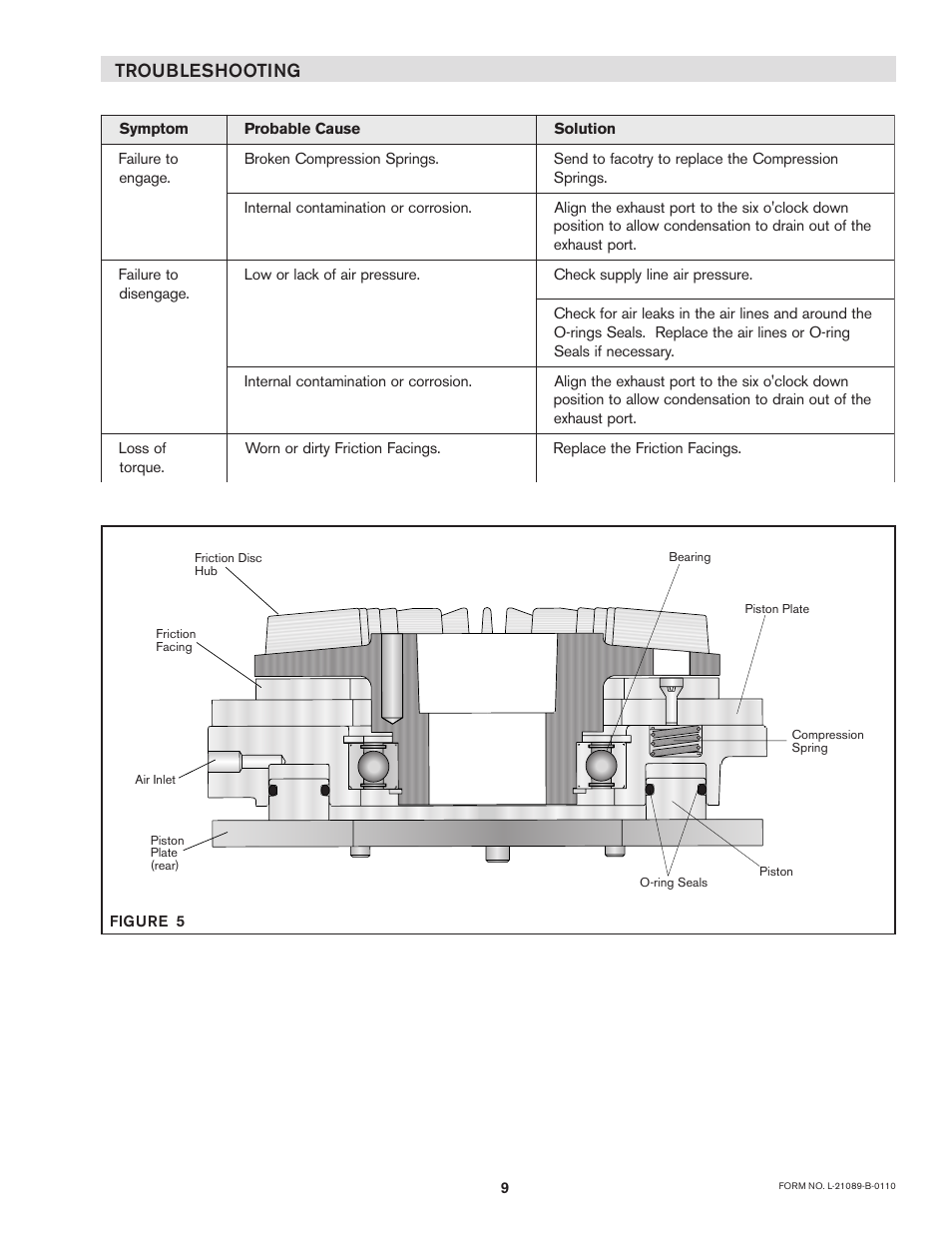 Nexen SSE-1200 822729 User Manual | Page 9 / 14