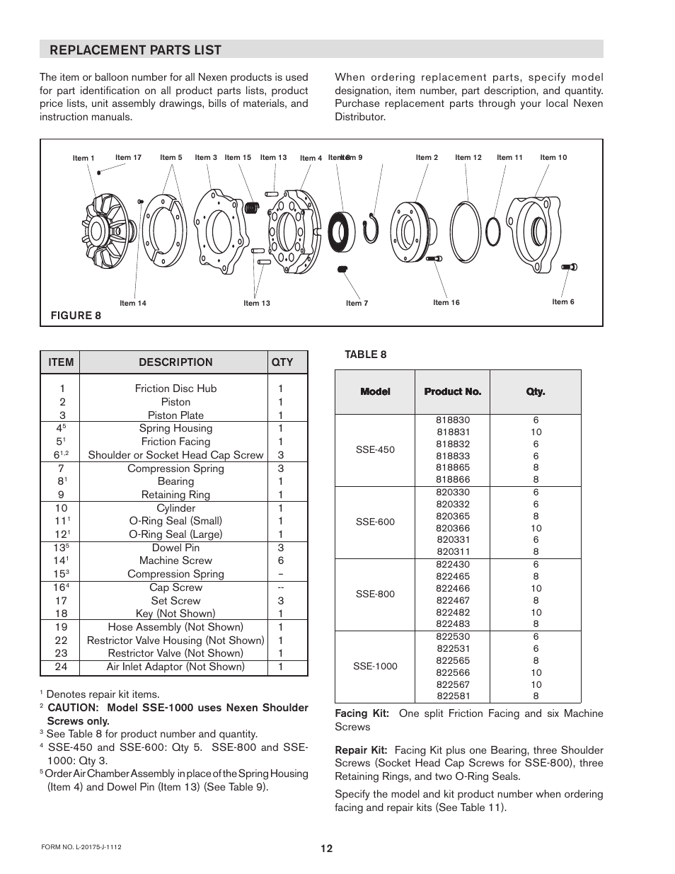 Replacement parts list | Nexen SSE-1000 822530 User Manual | Page 12 / 14