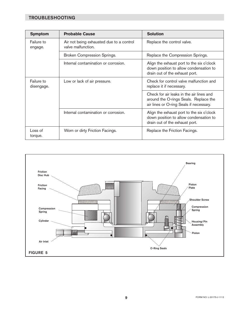 Nexen SSE-1000 822530 User Manual | Page 9 / 14