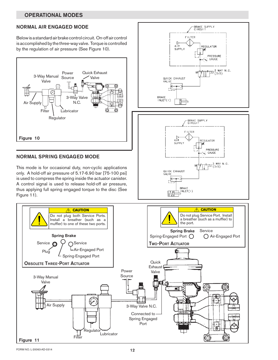 Operational modes | Nexen BD 933507 User Manual | Page 12 / 21