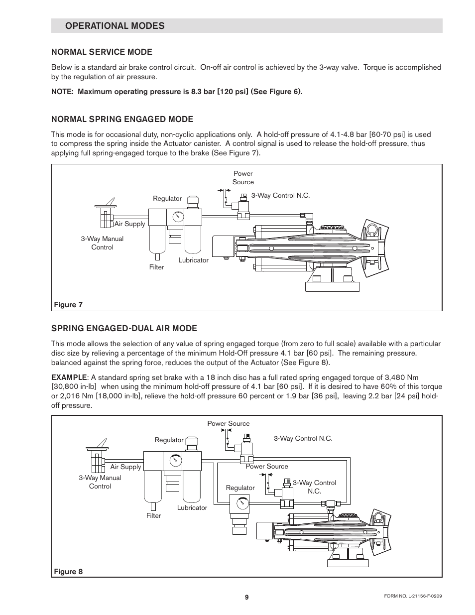 Operational modes | Nexen VC500 837450 User Manual | Page 9 / 14