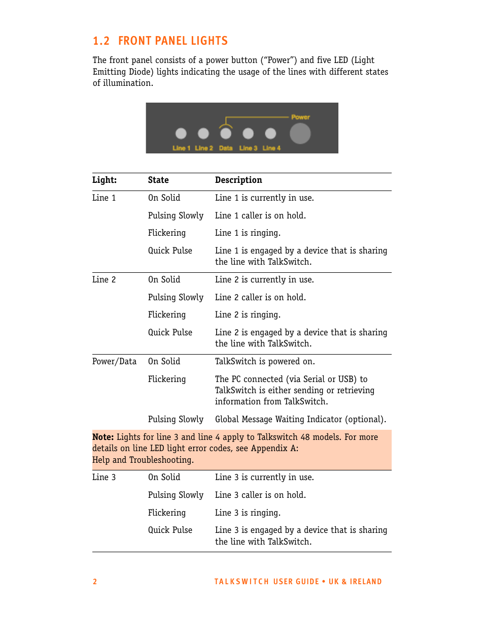2 front panel lights | Talkswitch CT.TS005.001101.UK User Manual | Page 10 / 174
