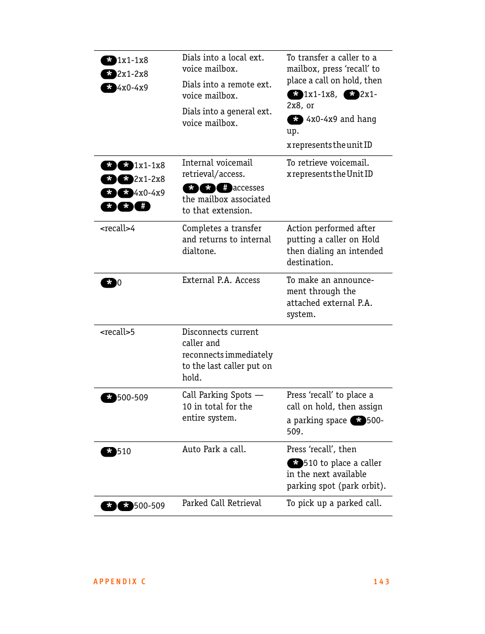 Talkswitch CT.TS005.001101.UK User Manual | Page 151 / 174