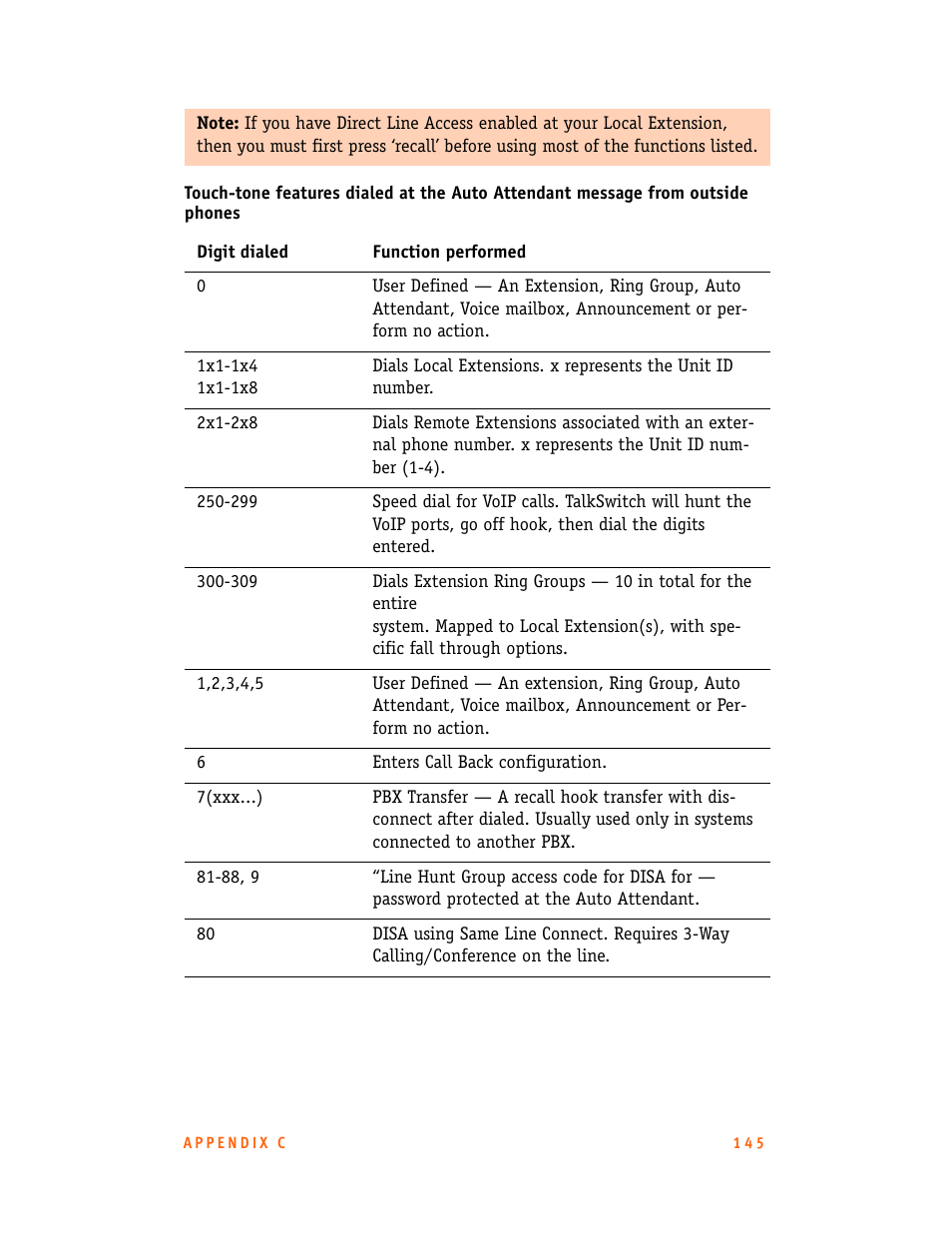 Talkswitch CT.TS005.001101.UK User Manual | Page 153 / 174