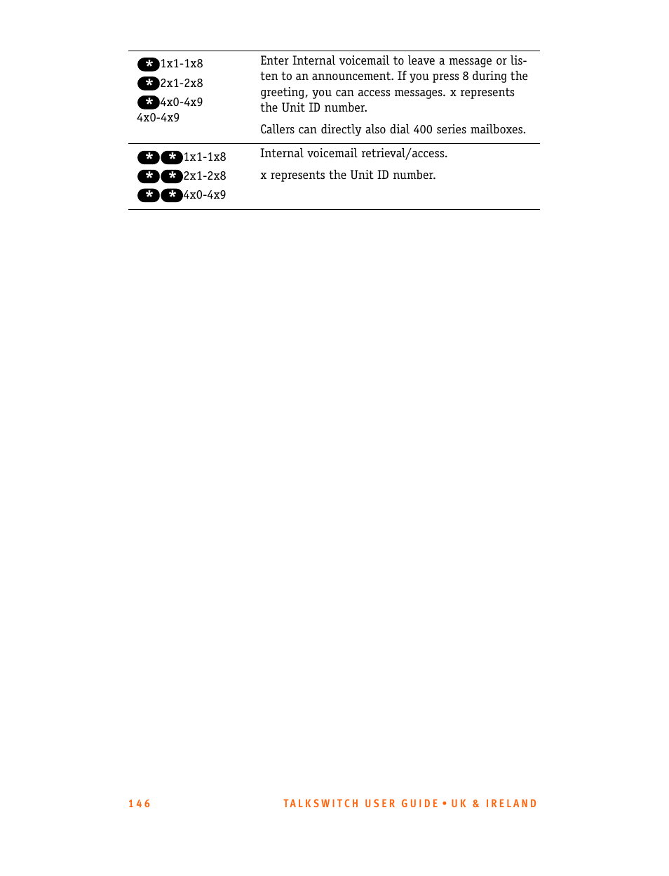Talkswitch CT.TS005.001101.UK User Manual | Page 154 / 174