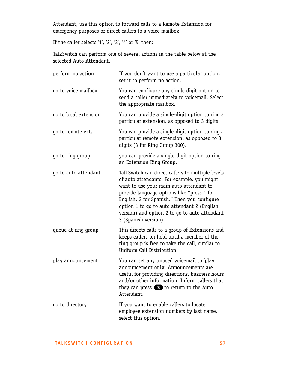 Talkswitch CT.TS005.001101.UK User Manual | Page 65 / 174