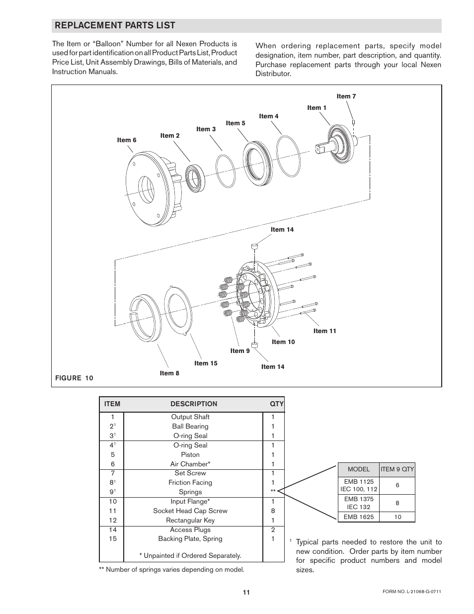 Replacement parts list | Nexen EMB-1125 965300 User Manual | Page 11 / 12