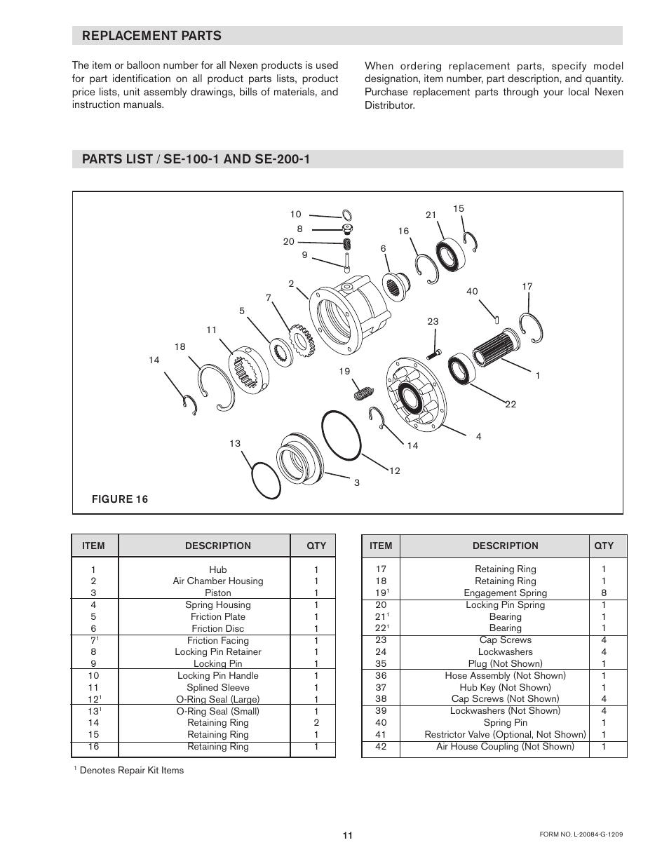 Replacement parts | Nexen SE-200 806000 User Manual | Page 11 / 14