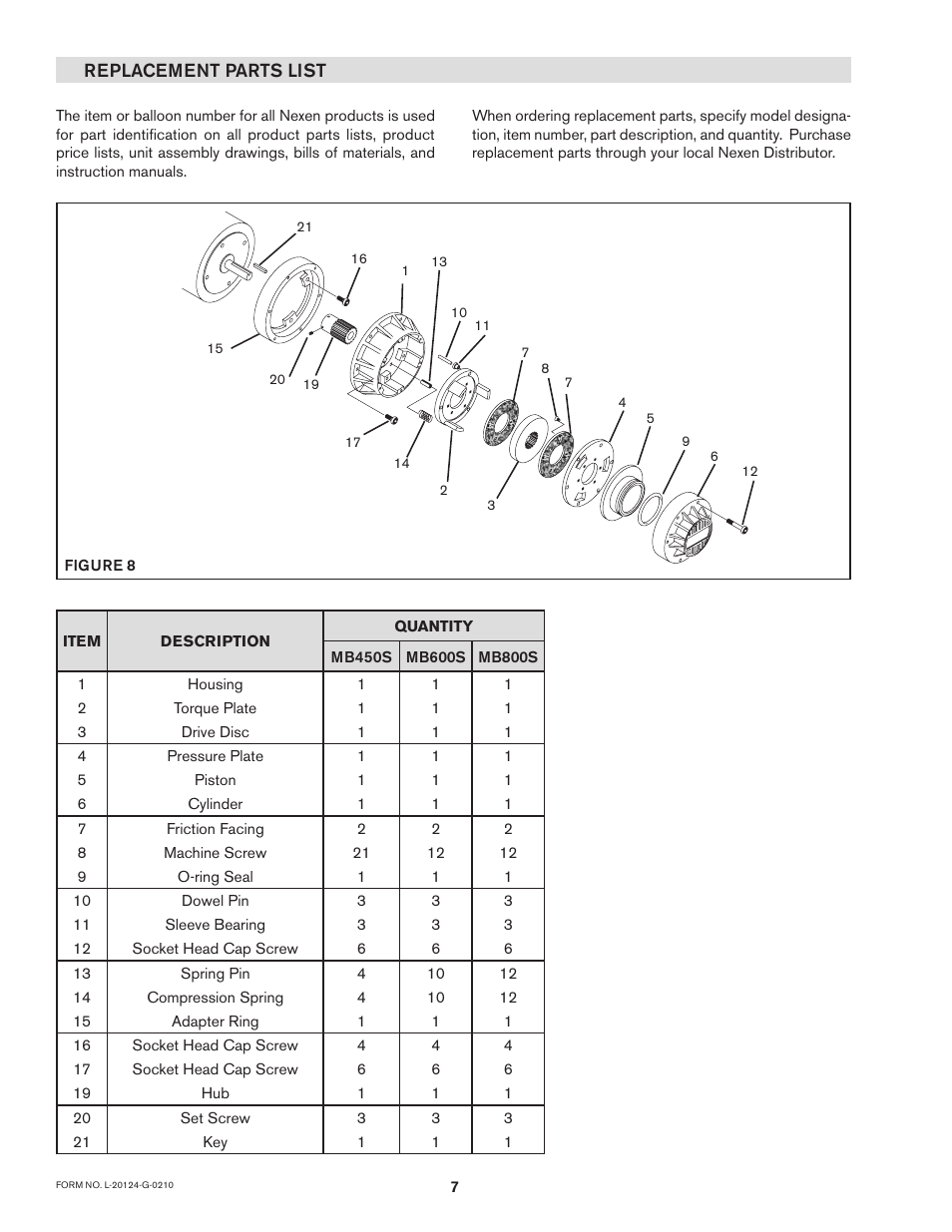 Nexen MB600 801305 User Manual | Page 10 / 11