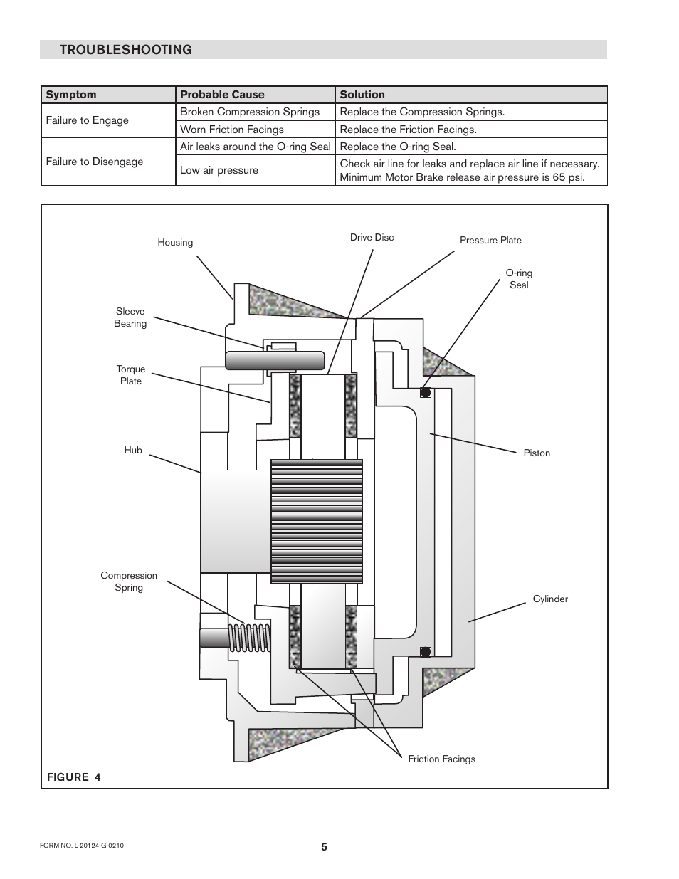 Troubleshooting | Nexen MB600 801305 User Manual | Page 8 / 11