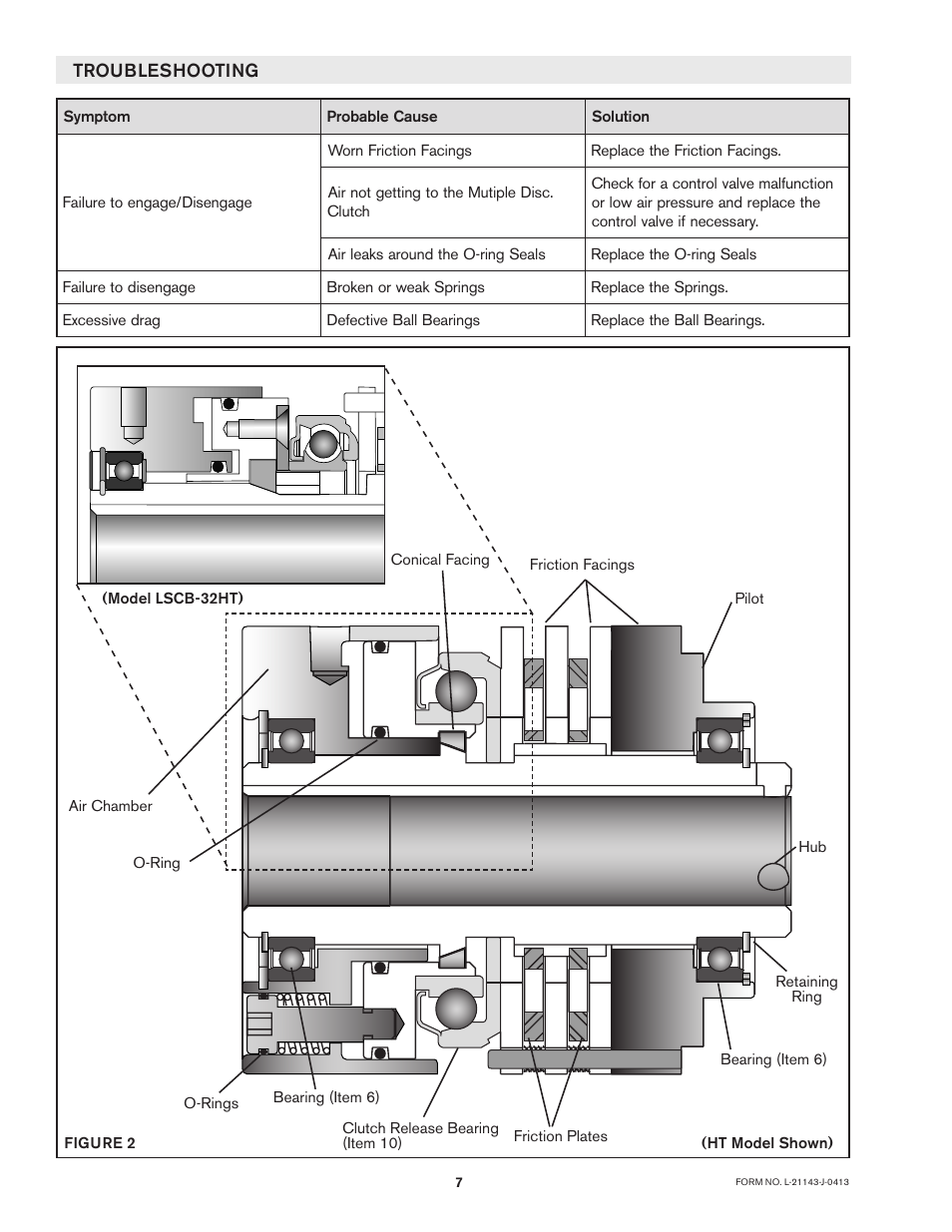 Nexen LSCB-32 923522 User Manual | Page 7 / 13