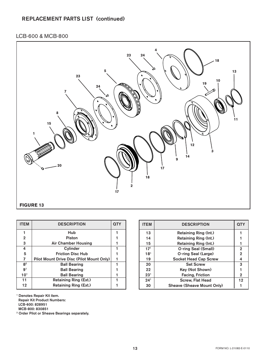 Replacement parts list (continued) | Nexen MCB-800 830853 User Manual | Page 13 / 14