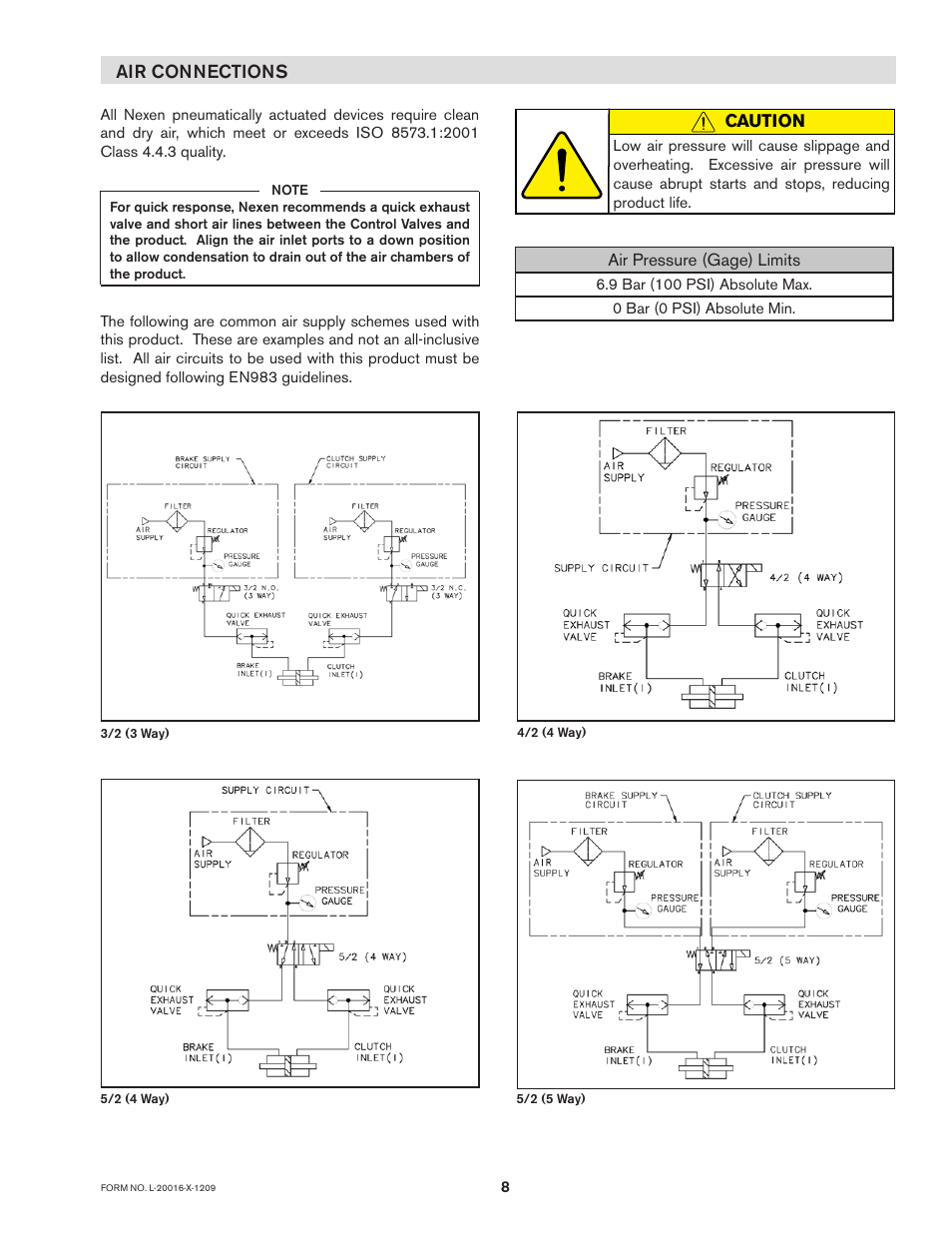 Air connections, Caution | Nexen MWCB 830812 User Manual | Page 8 / 29