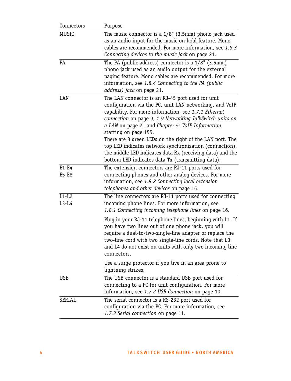 Talkswitch 24-CA User Manual | Page 16 / 243