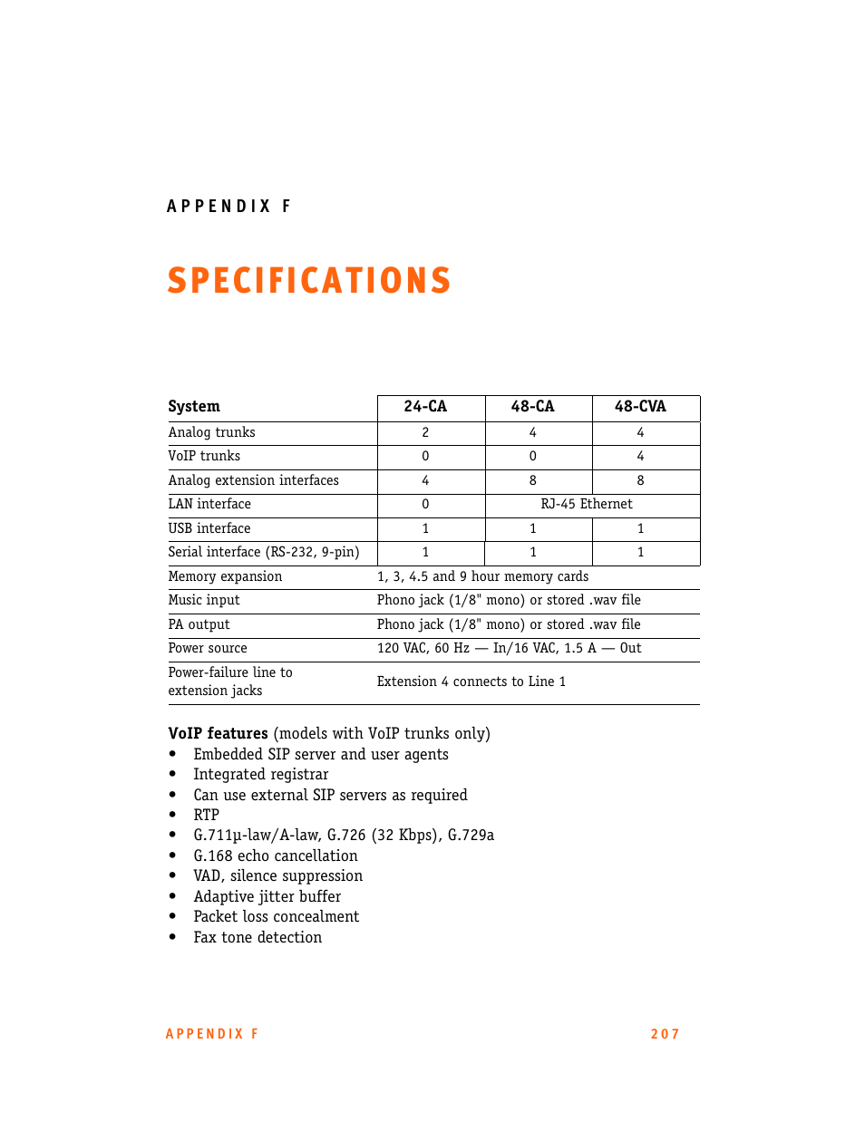 Appendix f: specifications | Talkswitch 24-CA User Manual | Page 219 / 243