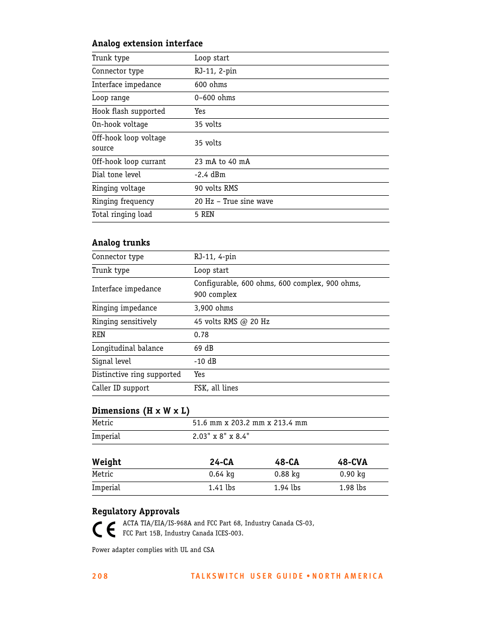 Talkswitch 24-CA User Manual | Page 220 / 243