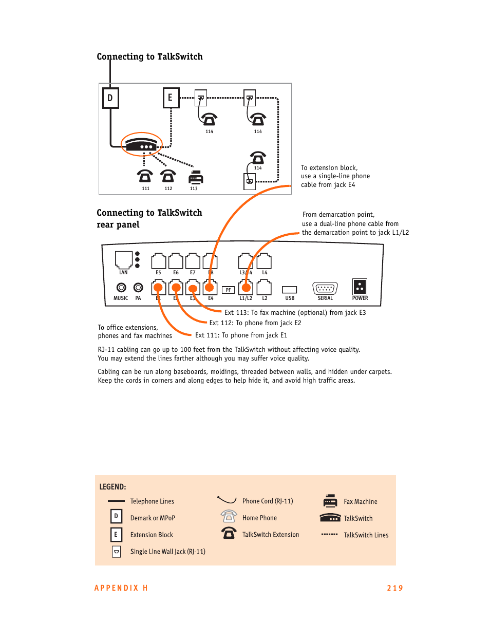 Connecting to talkswitch, Rear panel, Legend | Talkswitch 24-CA User Manual | Page 231 / 243