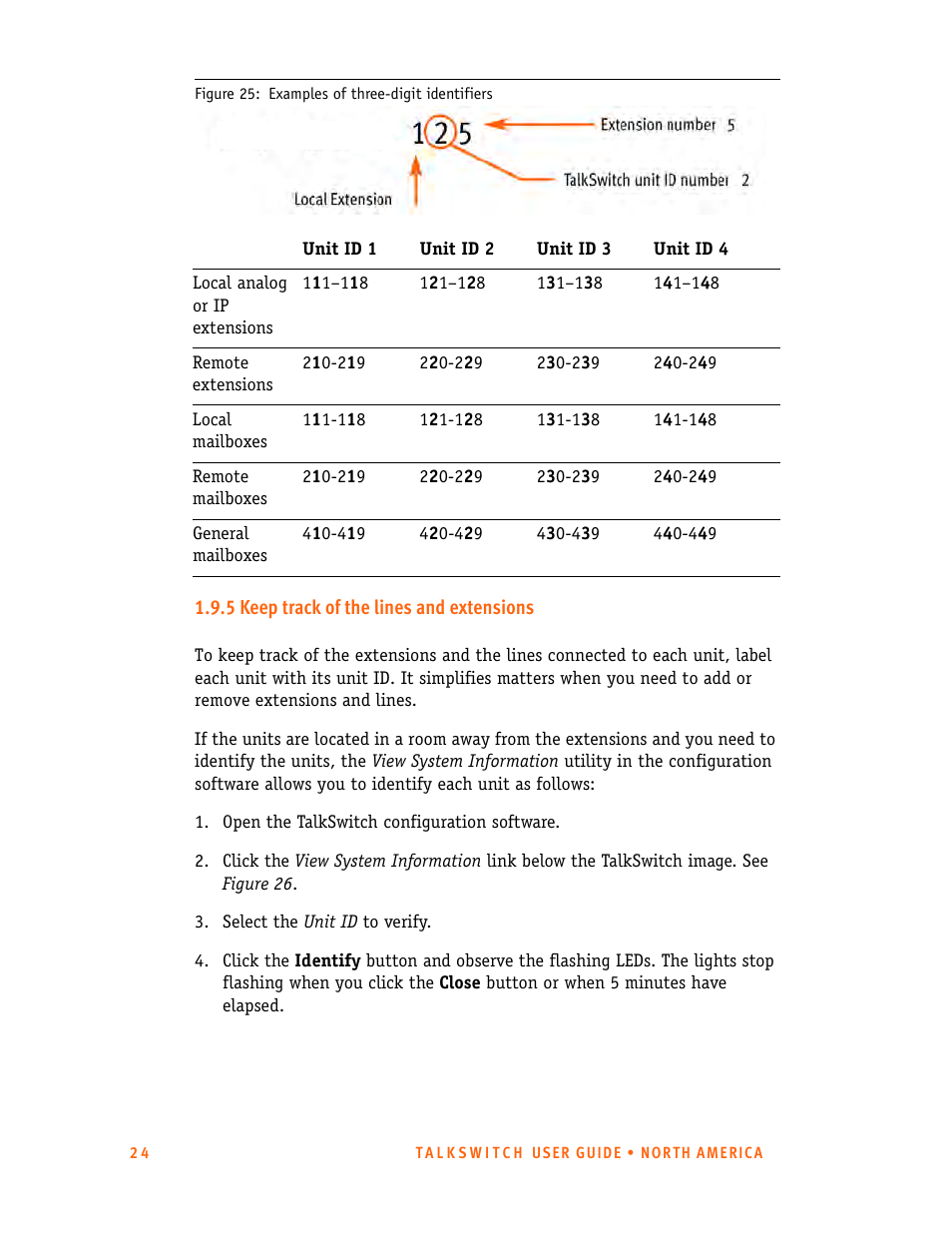 5 keep track of the lines and extensions | Talkswitch 24-CA User Manual | Page 36 / 243