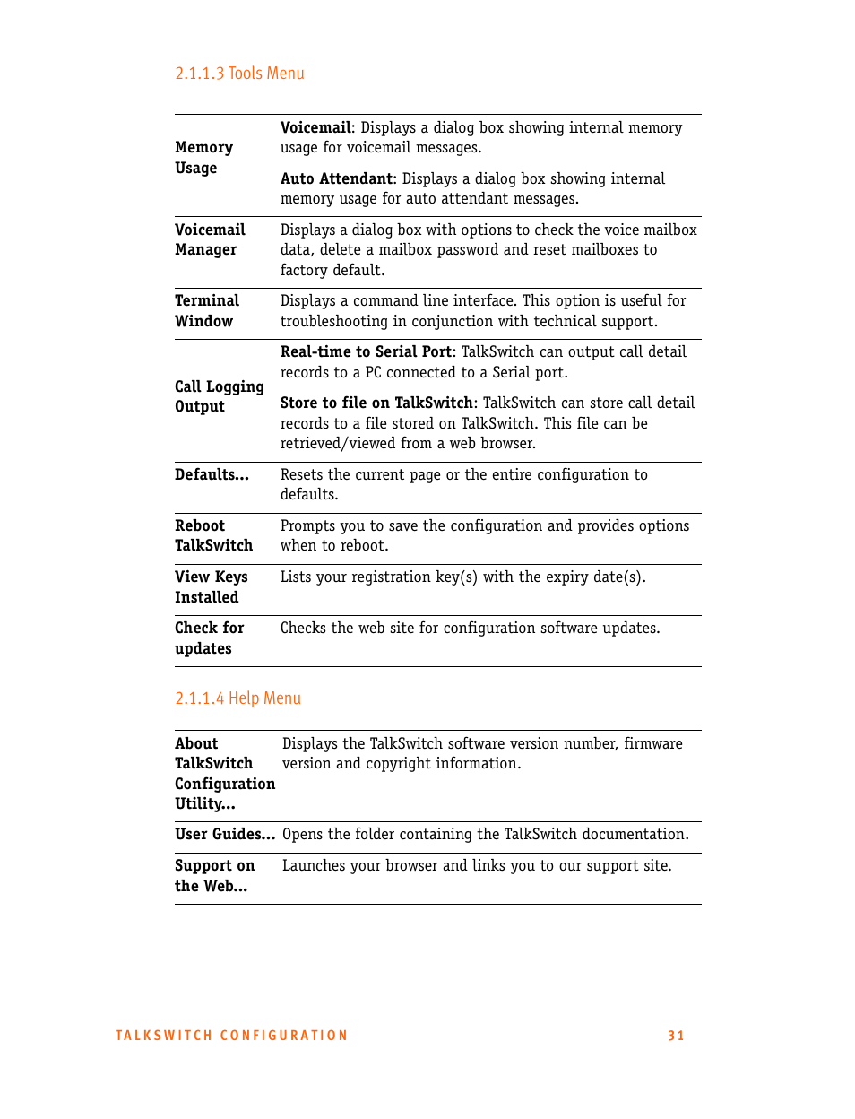 3 tools menu, 4 help menu, 3 tools menu 2.1.1.4 help menu | Talkswitch 24-CA User Manual | Page 43 / 243