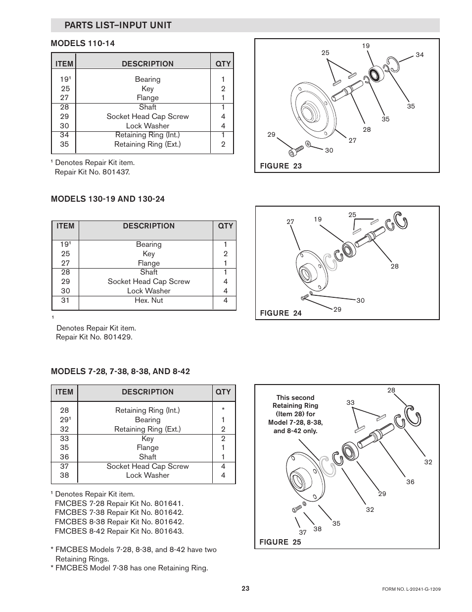 Parts list –input unit | Nexen FMCBES-8-42 801481 User Manual | Page 23 / 24