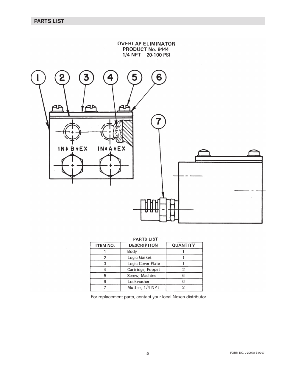 Parts list | Nexen Overlap Eliminators 944400 User Manual | Page 5 / 6