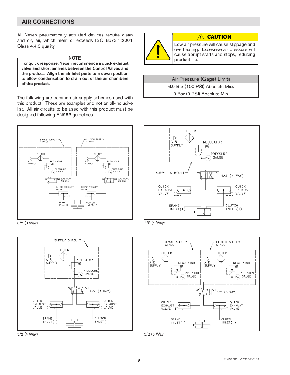 Air connections | Nexen FM 625 BISSC 827251 User Manual | Page 9 / 18