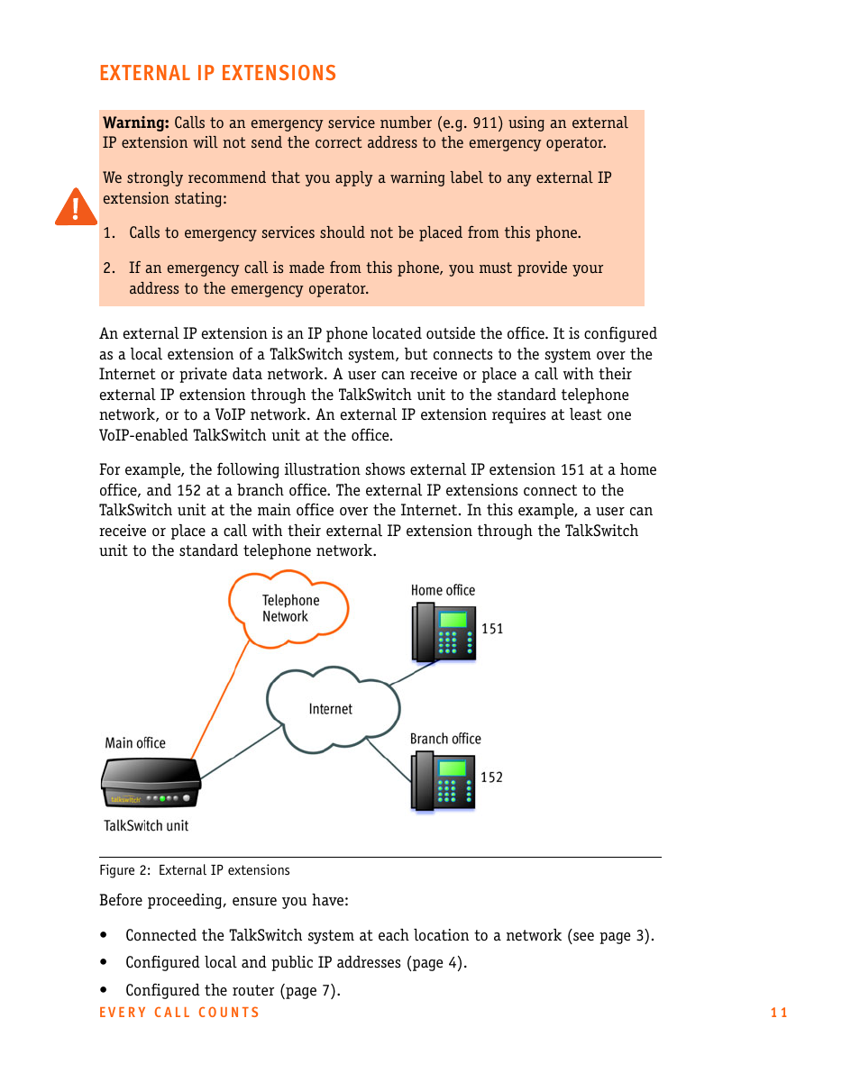 External ip extensions | Talkswitch CT.TS005.002606 User Manual | Page 12 / 29