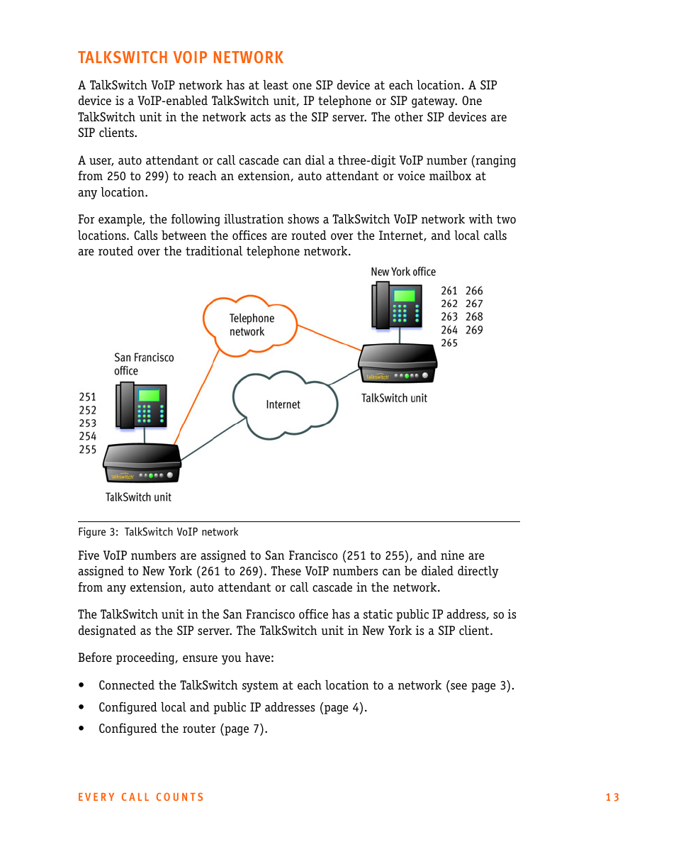 Talkswitch voip network | Talkswitch CT.TS005.002606 User Manual | Page 14 / 29