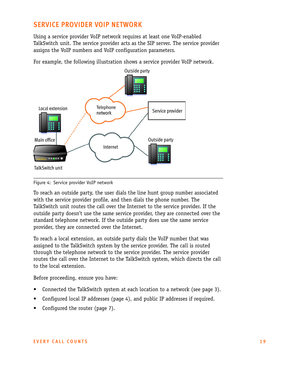Service provider voip network | Talkswitch CT.TS005.002606 User Manual | Page 20 / 29