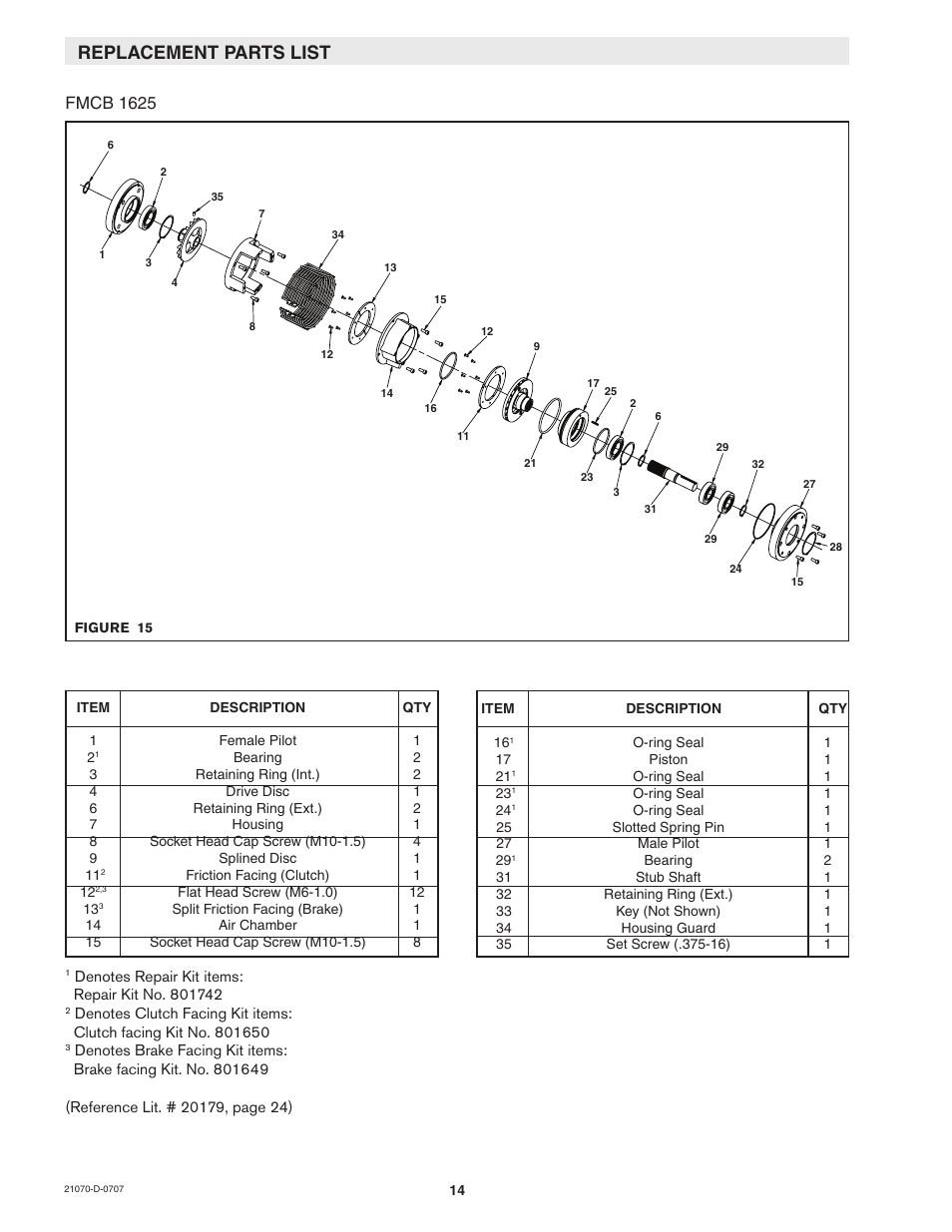 Replacement parts list, Fmcb 1625 | Nexen 1625 Input Unit 936001 User Manual | Page 14 / 16