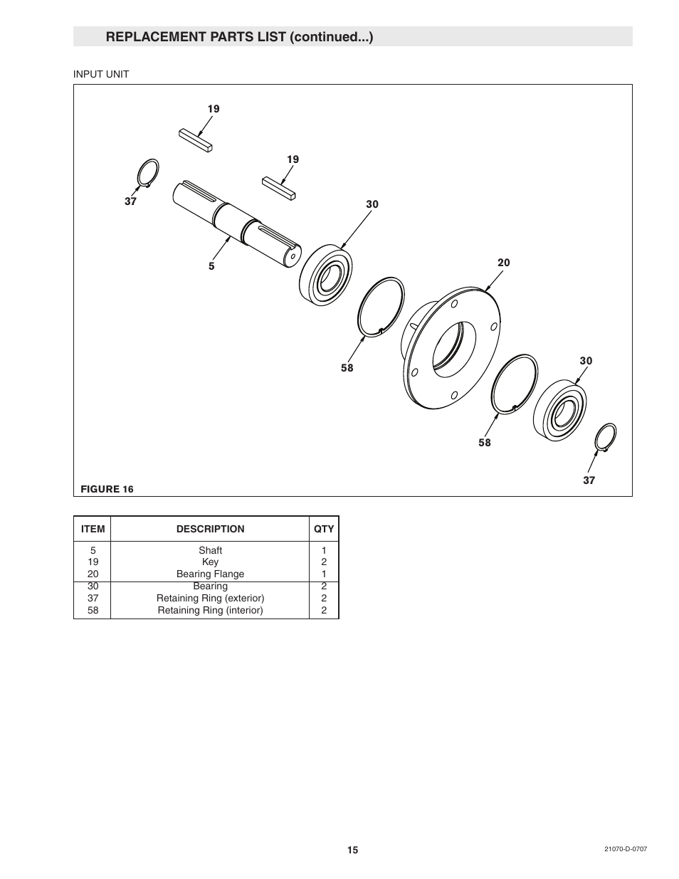 Replacement parts list (continued...) | Nexen 1625 Input Unit 936001 User Manual | Page 15 / 16