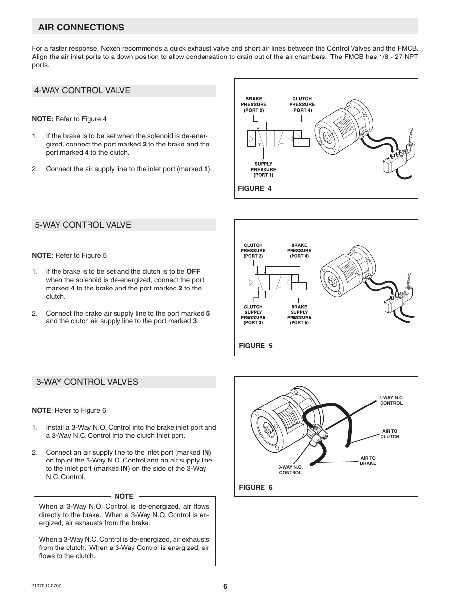Air connections | Nexen 1625 Input Unit 936001 User Manual | Page 6 / 16