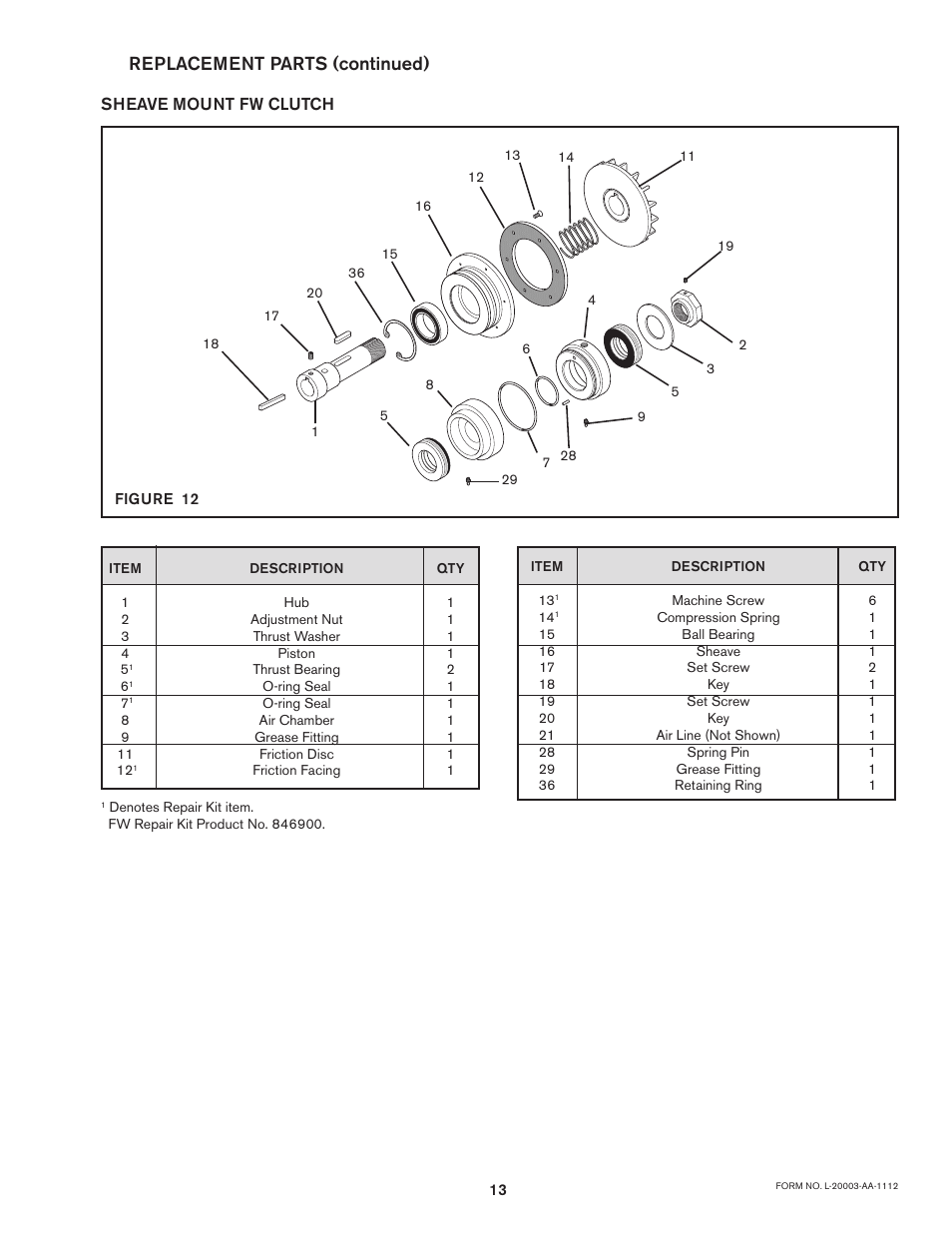 Replacement parts (continued) | Nexen F-450 802700 User Manual | Page 13 / 18