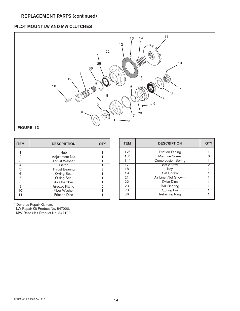 Replacement parts (continued) | Nexen F-450 802700 User Manual | Page 14 / 18