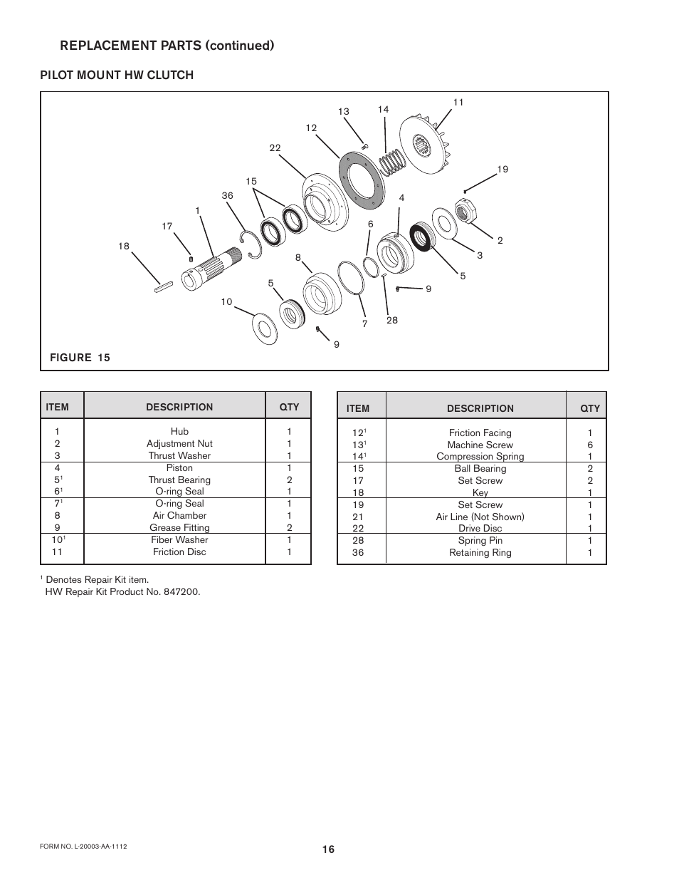 Replacement parts (continued) | Nexen F-450 802700 User Manual | Page 16 / 18